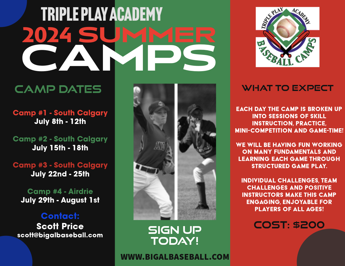 2024 Triple Play Camp Poster